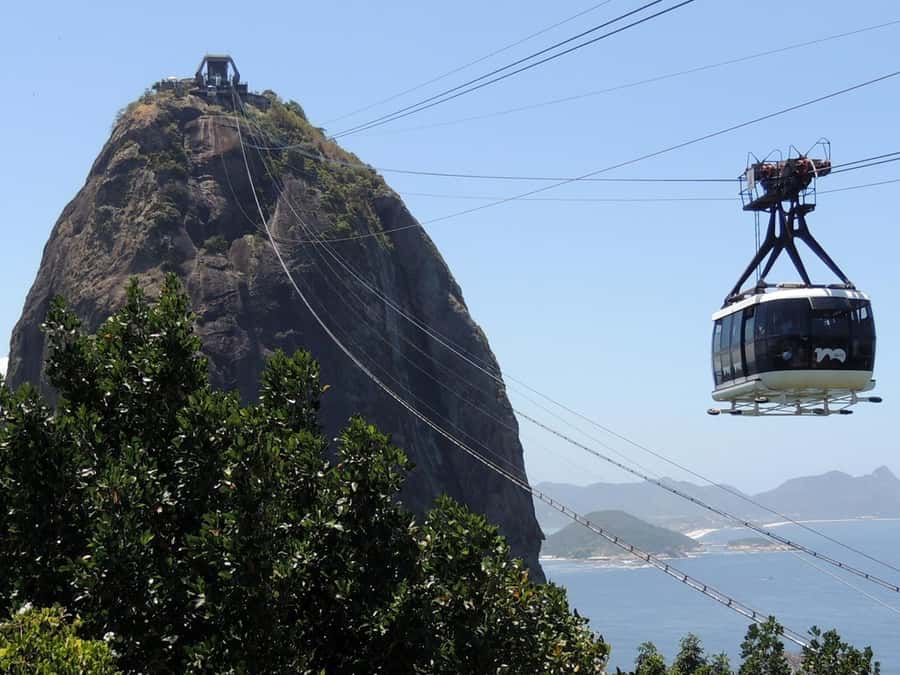 Corcovado and Sugarloaf Mountain Full-Day Tour - A smart one-day plan for Rio’s top viewpoints