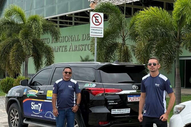Hotel in Jericoacoara to Jericoacoara Airport - Not Included: Environmental Fee and How to Avoid Surprise Costs