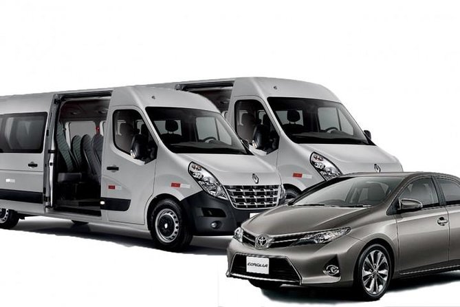 Transfer Out - From your Hotel in Natal to the Airport - The Drive Time and What You Can Do With It